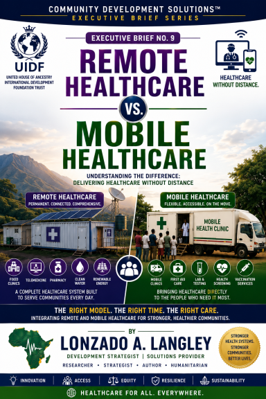 Infographic comparing remote healthcare and mobile healthcare solutions.